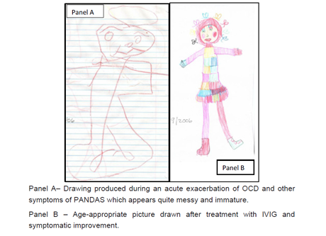 childs drawings before and after treatment of PANDAS symptoms